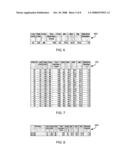 Method and Apparatus for Displaying Test Data diagram and image