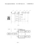 METHOD AND SYSTEM FOR OBTAINING AND MODIFYING PORTLETS VIA AN APPLICATION PROGRAMMING INTERFACE diagram and image