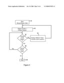 Method for smooth rotation diagram and image