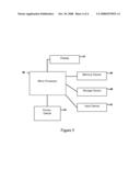 Method for smooth rotation diagram and image