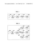 Federating Legacy/Remote Content into a Central Network Console diagram and image