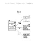 Federating Legacy/Remote Content into a Central Network Console diagram and image