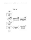 Federating Legacy/Remote Content into a Central Network Console diagram and image