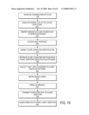 TOOLBOX EDITING diagram and image