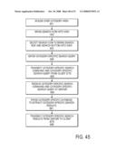 TOOLBOX EDITING diagram and image