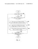 METHOD AND APPARATUS FOR SELECTING MEDIA FILES diagram and image