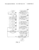 METHOD AND APPARATUS FOR SELECTING MEDIA FILES diagram and image