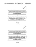 Method and Apparatus for Displaying Test Data diagram and image