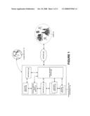 Interior spaces in a geo-spatial environment diagram and image