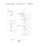 MANAGEMENT OF GRAPHICAL INFORMATION NOTES diagram and image