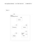 MANAGEMENT OF GRAPHICAL INFORMATION NOTES diagram and image