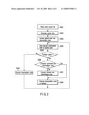 Script program execution device, script program execution method, and optical disk device diagram and image