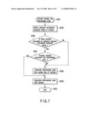 Script program execution device, script program execution method, and optical disk device diagram and image