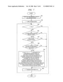 METHOD OF GENERATING PROGRAM, INFORMATION PROCESSING DEVICE AND MICROCOMPUTER diagram and image