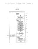 METHOD OF GENERATING PROGRAM, INFORMATION PROCESSING DEVICE AND MICROCOMPUTER diagram and image