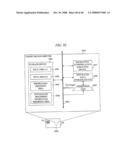 METHOD OF GENERATING PROGRAM, INFORMATION PROCESSING DEVICE AND MICROCOMPUTER diagram and image