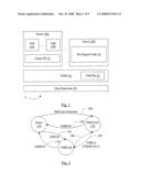 Lightweight World Switch diagram and image