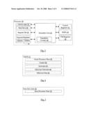 Lightweight World Switch diagram and image