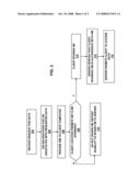 VIRTUAL MACHINE CONTROL diagram and image