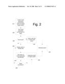 SYSTEM AND METHOD FOR CREATING AN ASSURANCE SYSTEM IN A PRODUCTION ENVIRONMENT diagram and image