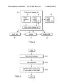 INFORMATION PROCESSING APPARATUS diagram and image