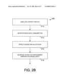 Kernel-Based Workload Management diagram and image