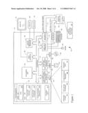 Method of Deriving Web Service Interfaces From Form and Table Metadata diagram and image