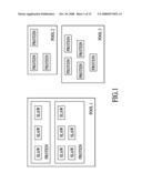 Proteins, Pools, and Slawx in Processing Environments diagram and image