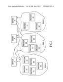 Proteins, Pools, and Slawx in Processing Environments diagram and image