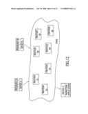 Proteins, Pools, and Slawx in Processing Environments diagram and image