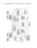 Proteins, Pools, and Slawx in Processing Environments diagram and image