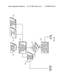 Negotiated access to promotional insertion opportunity diagram and image