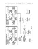 Negotiated access to promotional insertion opportunity diagram and image