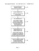 Negotiated access to promotional insertion opportunity diagram and image