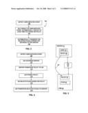 AUTOMATIC FILE TRANSFER diagram and image