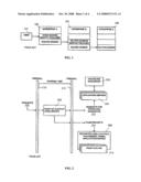 EXTERNAL USER LIFECYCLE MANAGEMENT FOR FEDERATED ENVIRONMENTS diagram and image