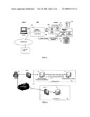 EXTERNAL USER LIFECYCLE MANAGEMENT FOR FEDERATED ENVIRONMENTS diagram and image