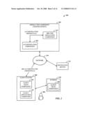 Pre-authenticated calling for voice applications diagram and image