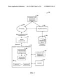 Pre-authenticated calling for voice applications diagram and image