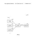 Pre-authenticated calling for voice applications diagram and image