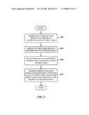 Pre-authenticated calling for voice applications diagram and image