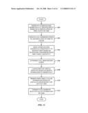 Pre-authenticated calling for voice applications diagram and image