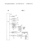 Insider threat detection diagram and image