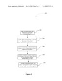 Method and Apparatus for Handling of Content that includes a Mix of CCI Segments diagram and image