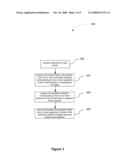 Method and Apparatus for Handling of Content that includes a Mix of CCI Segments diagram and image