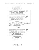 Apparatus, method and computer readable storage medium with recorded program for managing files with alteration preventing/detecting functions diagram and image