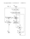 Evaluating removal of access permissions diagram and image