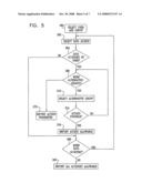 Evaluating removal of access permissions diagram and image