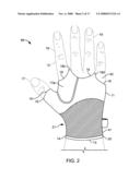 Multipurpose glove diagram and image