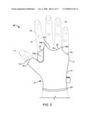 Multipurpose glove diagram and image